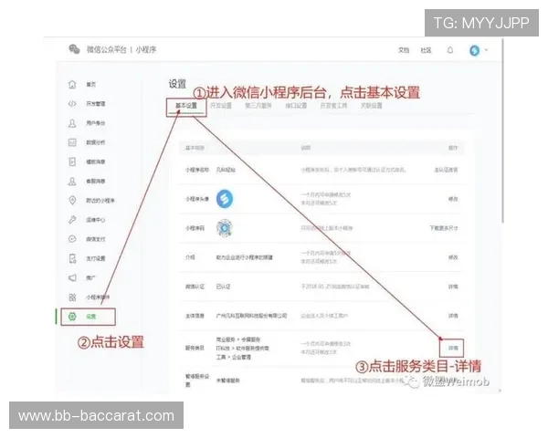 个人如何开通微信小程序游戏并快速完成注册上线流程指南